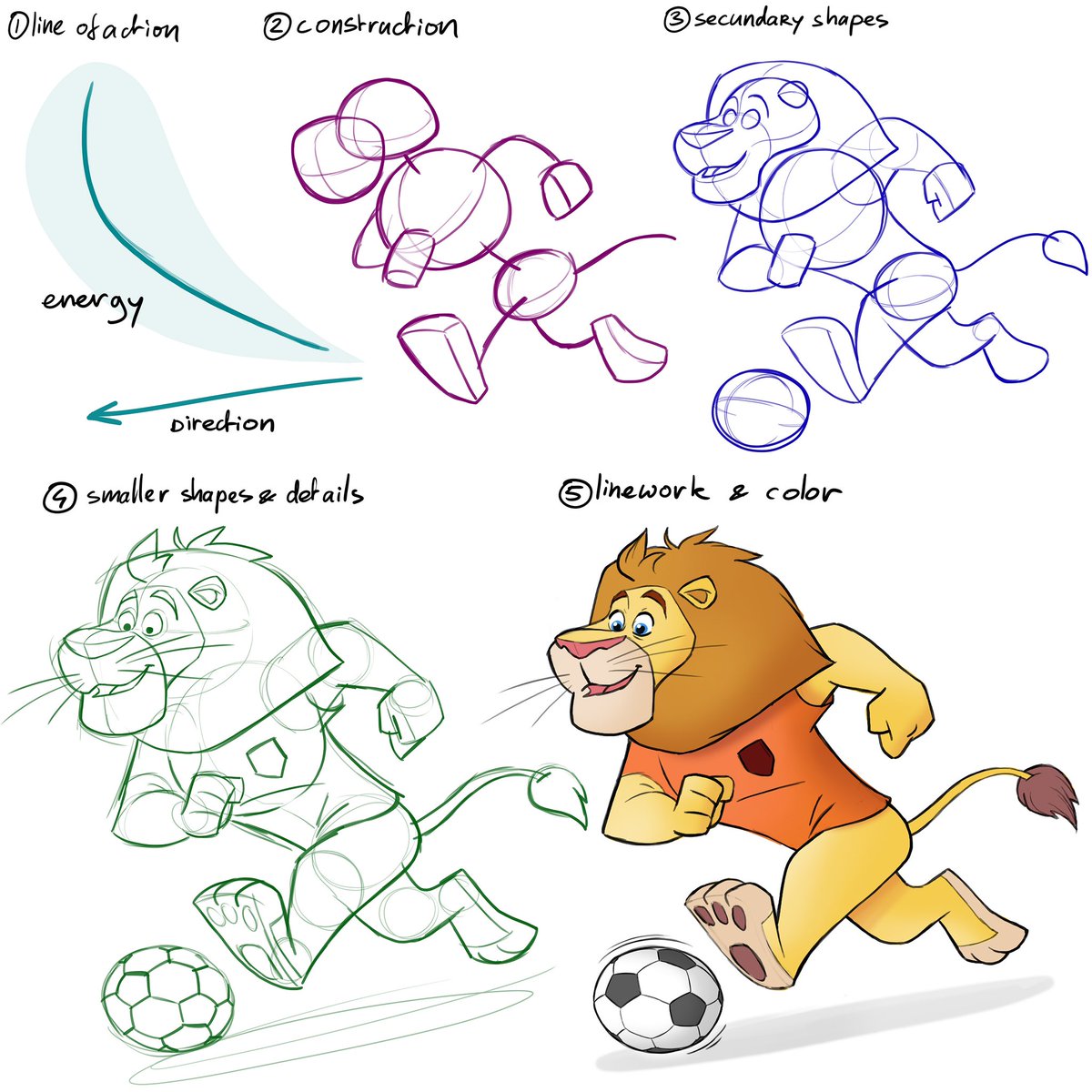Practice with different characters. You can use uour own or try excisting characters for practice 