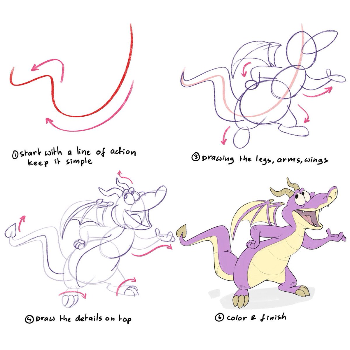 Practice with different characters. You can use uour own or try excisting characters for practice 