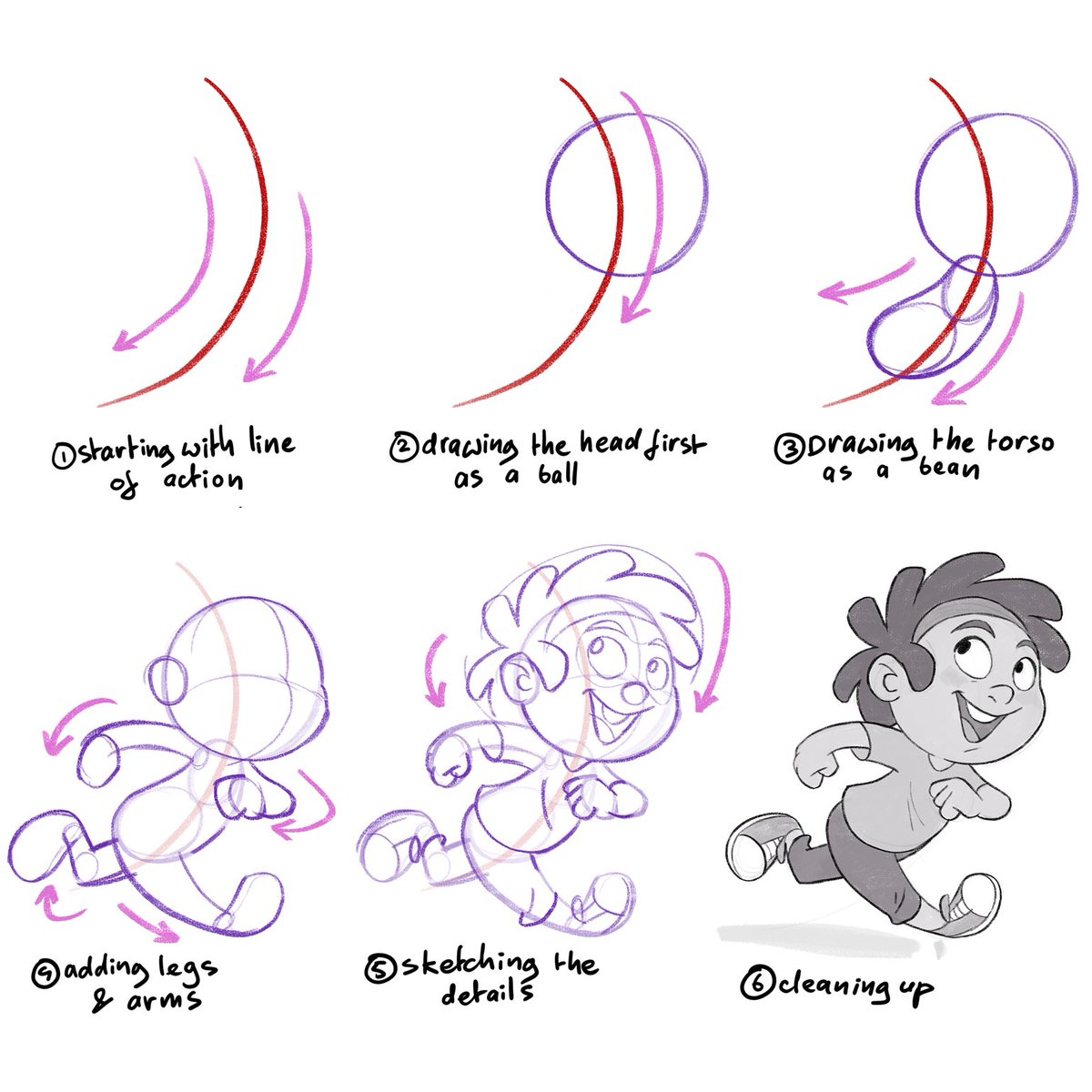Most important have fun! Keep it simple and take small steps. Learning to draw takes time 