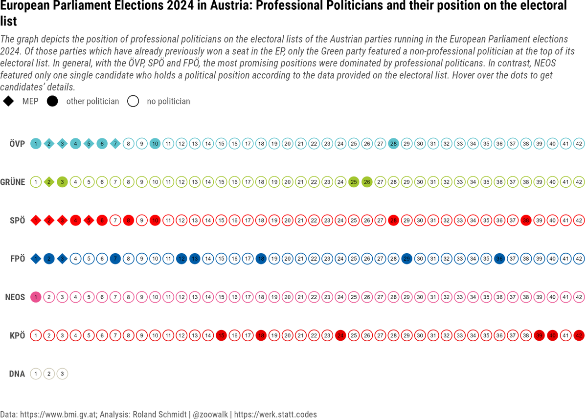 Roland Schmidt tweet media