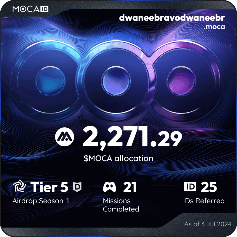 PhoenixEdward3's tweet photo. #Mocalized by $MOCA 👁
I claimed 2271.29 $MOCA from the @Moca_Network Moca ID airdrop! Claim yours here ➡ https://t.co/yVNz37muXE https://t.co/i7vOju1NNE