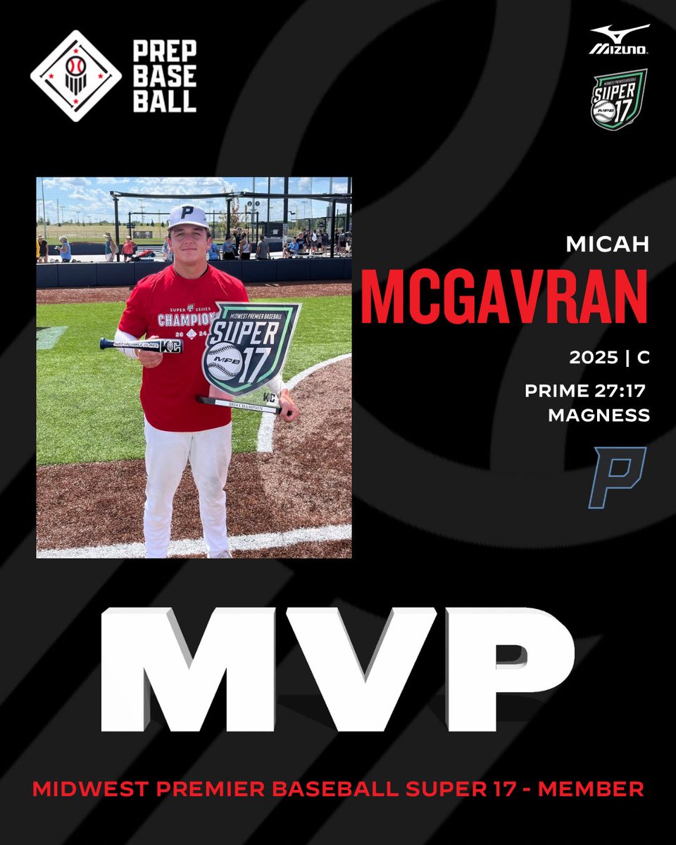 Congratulations to Micah McGavran who takes home MVP honors for the Super 17 - Member!! Good job Micah!!

#PrepBaseballKC