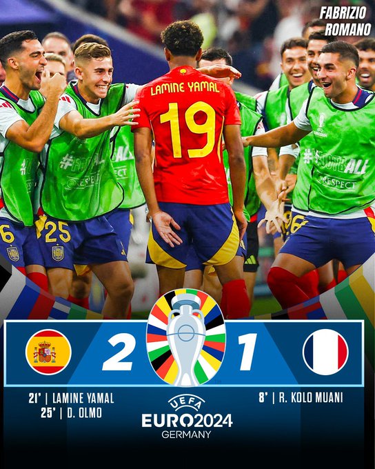 Naija_PR's tweet image. Spain has qualified for Euro 2024 final, beating France by 2 goals to One