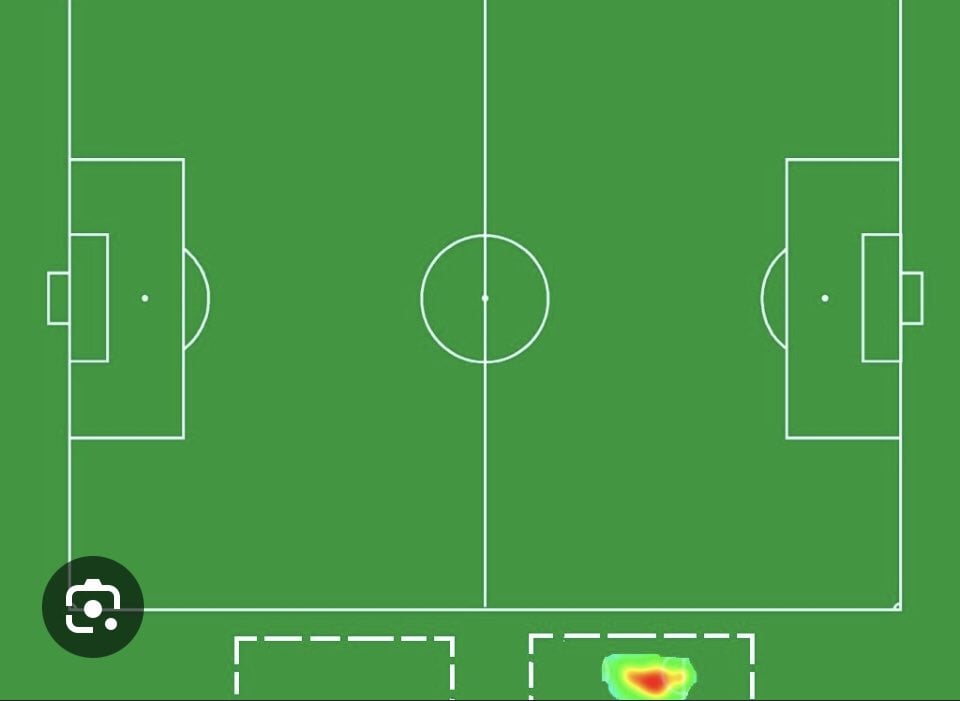 ActuFoutreOff's tweet photo. La heat-map totalement 𝗙𝗢𝗟𝗟𝗘 de Jonathan Clauss sur cet Euro. 🤯💪

Repos bien mérité. 🌴

(@OptaAnalyst) https://t.co/KV0zRv562b