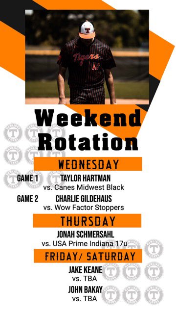 Week 7 pitching rotation for <a href="/Bullpenevents/">Bullpen Tournaments</a> ABC in Indianapolis.
