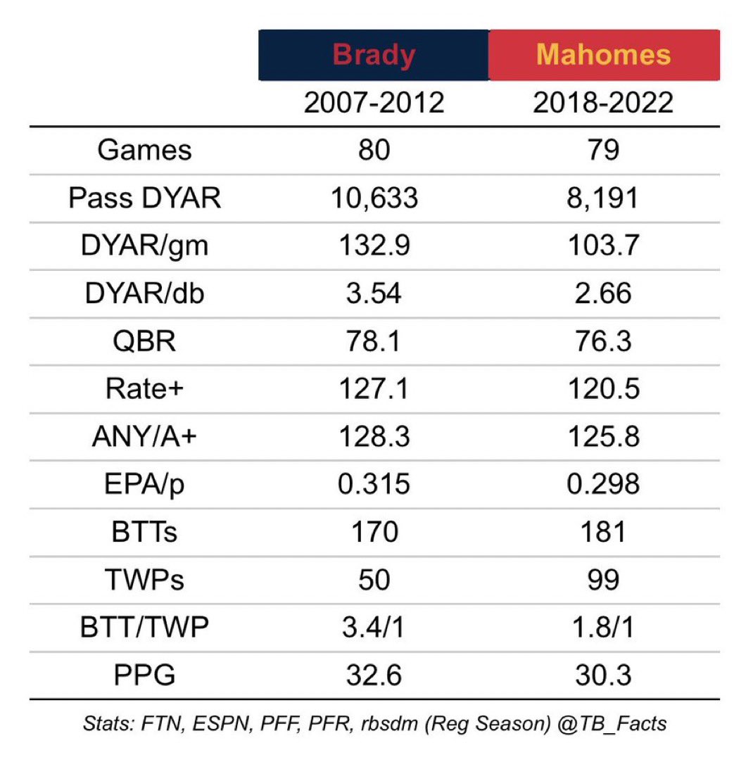 MLFootball tweet media