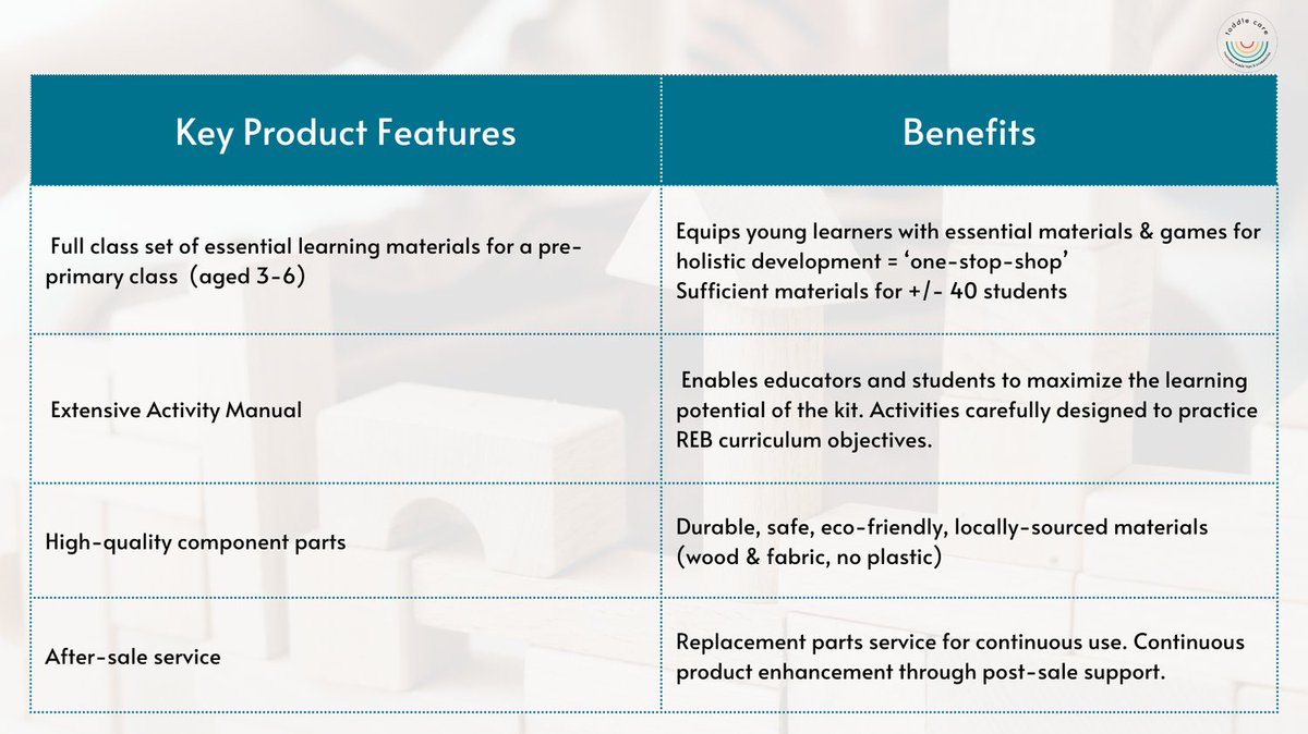 Toddle care tweet media