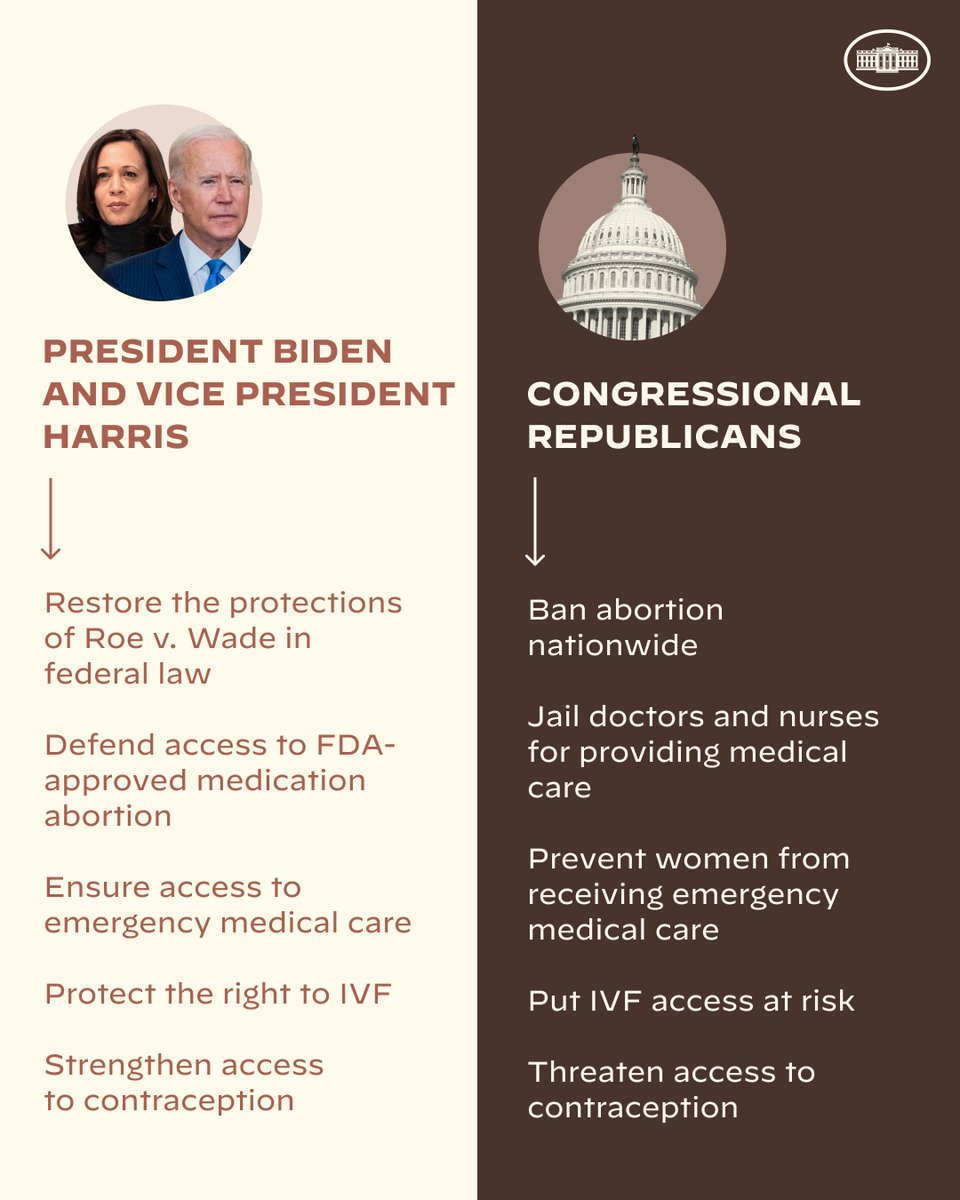 The difference in priorities.