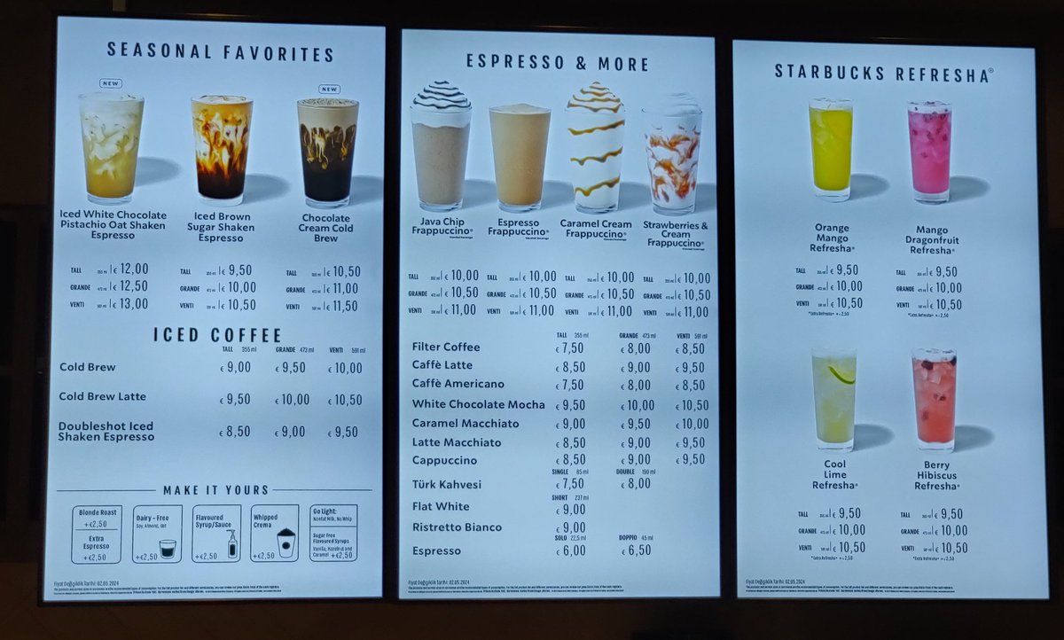 Türkiye seyahatim boyunca dört farklı şehirde ekonomiye dair yaptığım bazı gözlemleri buraya da not edeyim istedim.

İlk olarak, Türkiye son derece pahalı hale gelmiş. Maaşlar genelde enflasyona bağlı olduğundan bu pahalılık döviz cinsinden daha görünür. Havaalanından bir örnek: