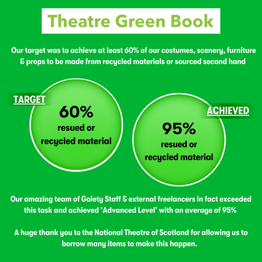 The Theatre Green Book is an initiative to work more sustainably in the Theatre. The team at Ayr Gaiety have been working hard to implement this working practice within our Productions, Buildings and Operations.

For more information on the Green Book: bit.ly/4eZ88vh