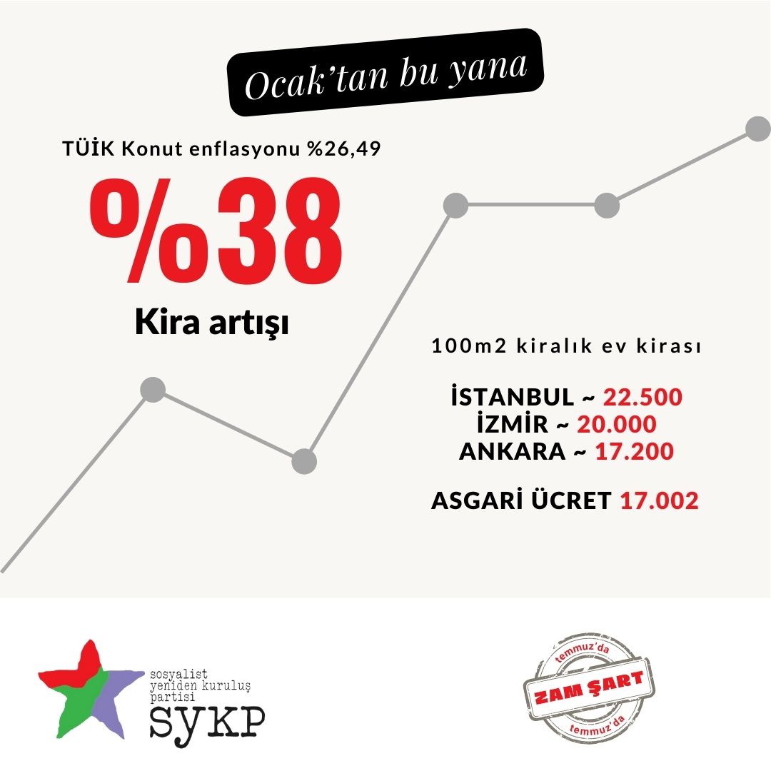 Hep birlikte “TEMMUZ’DA ZAM YOK” diyenlerin karşılarına dikilip “TEMMUZ’DA ZAM ŞART!” demeli ve ilk adım olarak Asgari ücretin yoksulluk sınırı üzerinde, emekli maaşının en az asgari ücret düzeyinde olması için mücadeleyi yükseltmeliyiz!  #TemmuzdaZamŞart