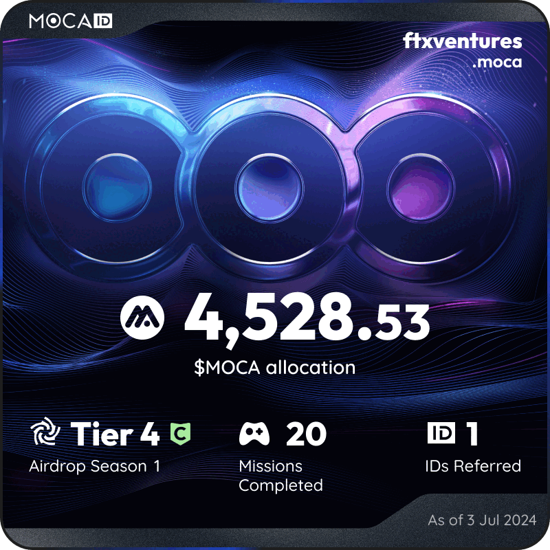 wndusdn3144's tweet photo. #Mocalized by $MOCA 👁
I claimed 4528.53 $MOCA from the @Moca_Network Moca ID airdrop! Claim yours here ➡ https://t.co/rJ7T8mLUIb https://t.co/9bxsZjFqeu