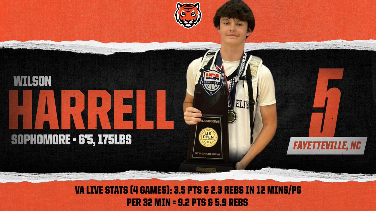 2027 6’5 @WHarrrell33310 is a newcomer to WFS and is a long wing with a lot of savvy to his game. Wilson is a good shooter, attacks the basket and rebounds well! 

<a href="/VALivePeriod/">VISAA's Virginia Live Period Shootout</a> II Highlights: 
hudl.com/v/2PSVAU
🐅🏀