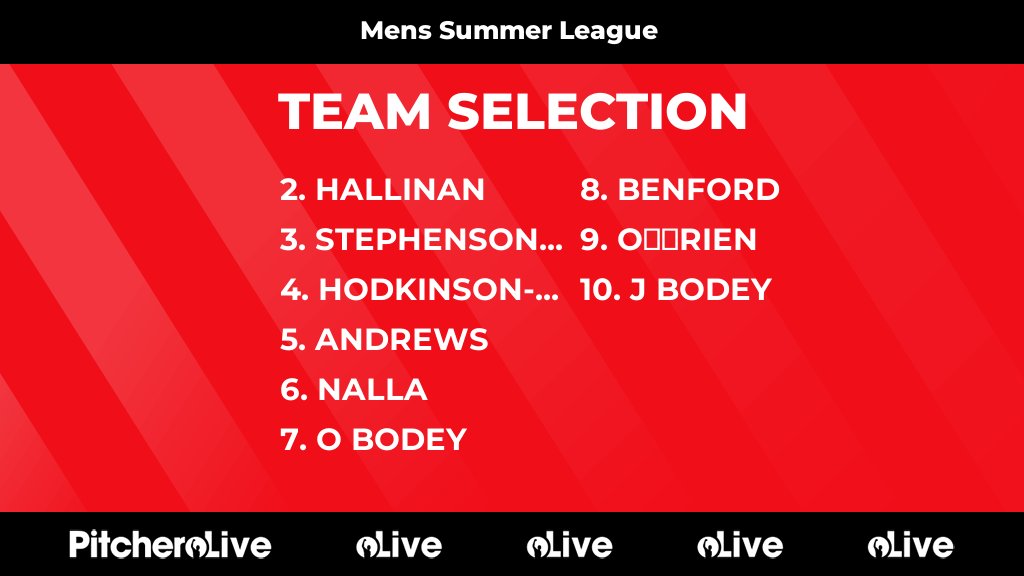 Brooklands Hockey Club tweet media