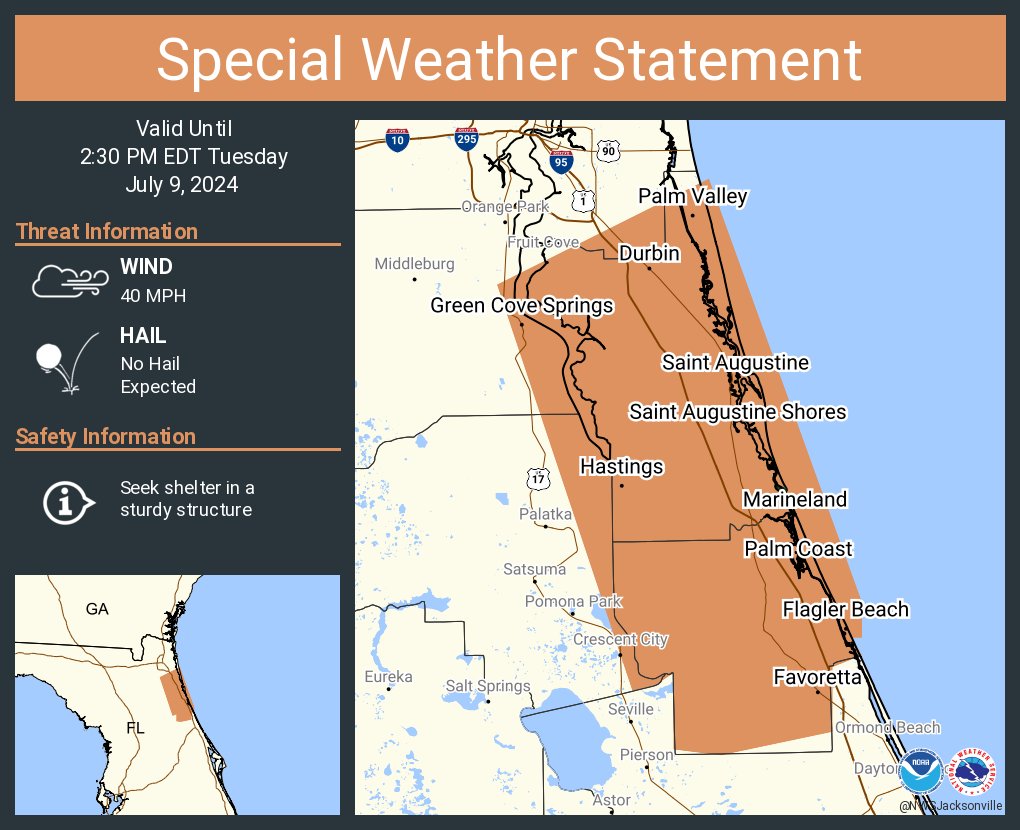 palm-coast-florida-weather-by-month-current-weather-conditions
