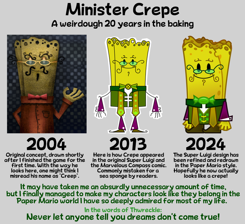 It has been my dream to make a comic based on Luigi's story ever