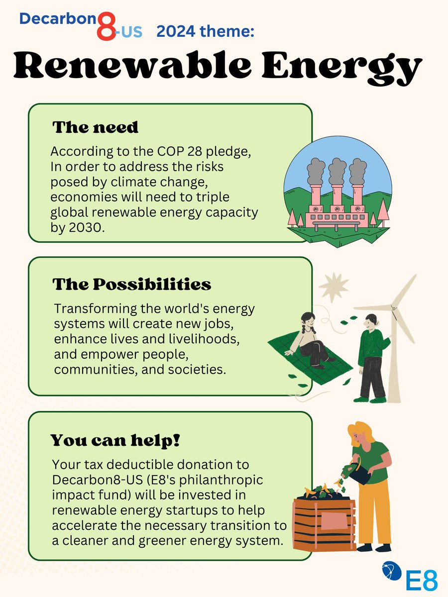 Read the COP28 Global Renewables and Energy Efficiency Pledge to learn more about the importance of transitioning to renewable energy here: cop28.com/en/global-rene…
See how you can accelerate this transition with a tax deductible donation to Decarbon8-US at e8angels.com/decarbon8-us