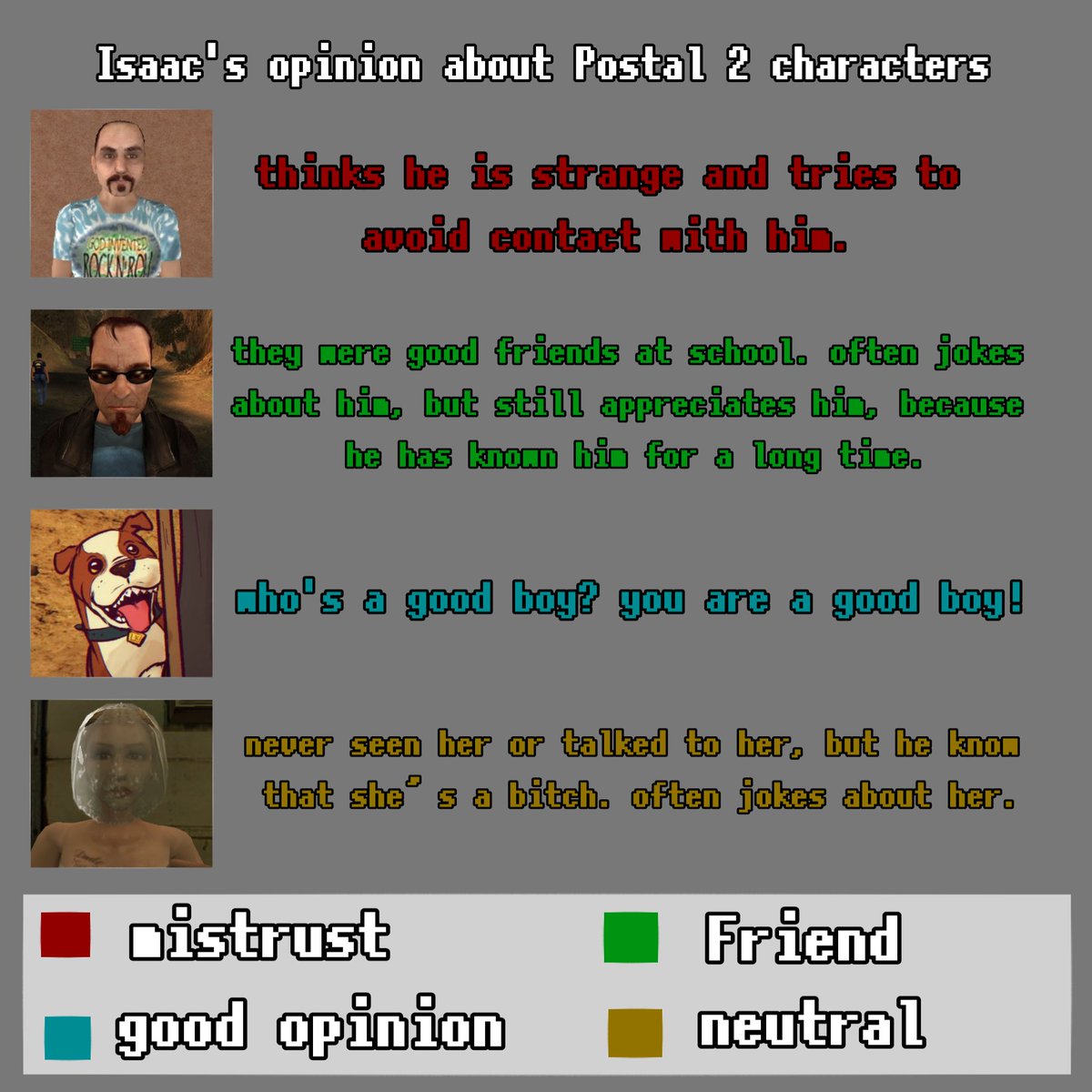 TonyPepperoni73's tweet photo. Hello guys.I just wanted to tell you about my postal 2 fan character. sorry for the mistakes in the text, I don’t speak English very well and sorry if I made mistakes with flags, I'm not very good at this😮💨 #postal2 #postal2oc #oc #art #ocinfo #originalcharacter #fanchar https://t.co/97Wp8AAeep