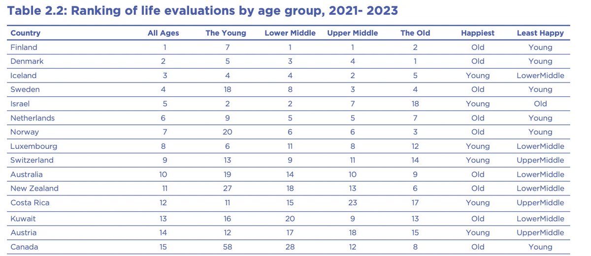 Observing The City tweet media