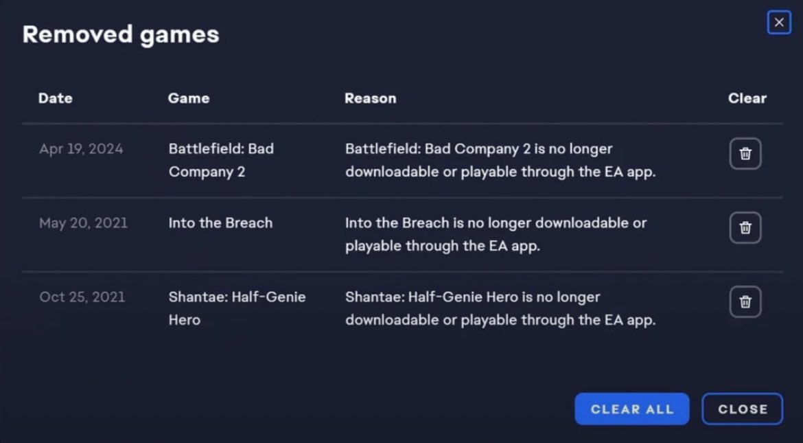 Another Reason not to buy Games from EA