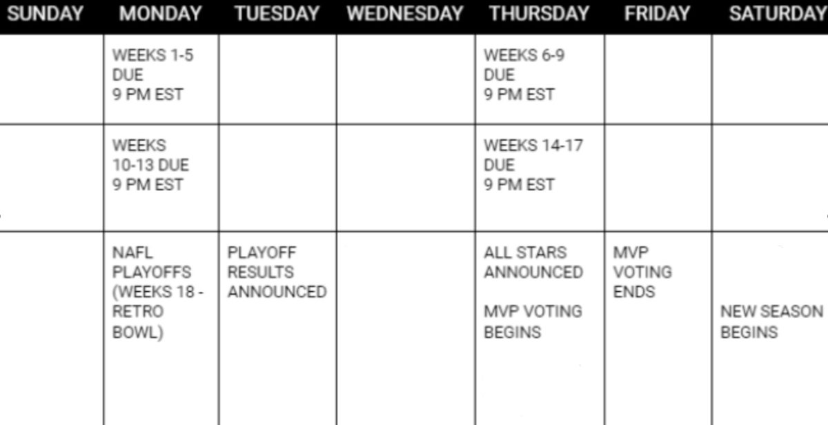 Retro Football of North America tweet media