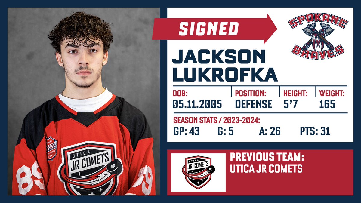SpoBravesHockey's tweet photo. Our next signing for the 2024/25 season is defenseman Jackson Lukrofka.  Jackson spent last season with the Utica Jr Comets.  Welcome to the team Jackson! 

#BraveTogether #KIJHL #YourFutureStartsHere @KIJHL https://t.co/Msh5TbTvAV