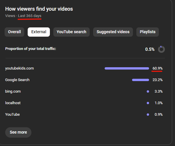 Shark 🦈 (Andrew) tweet media