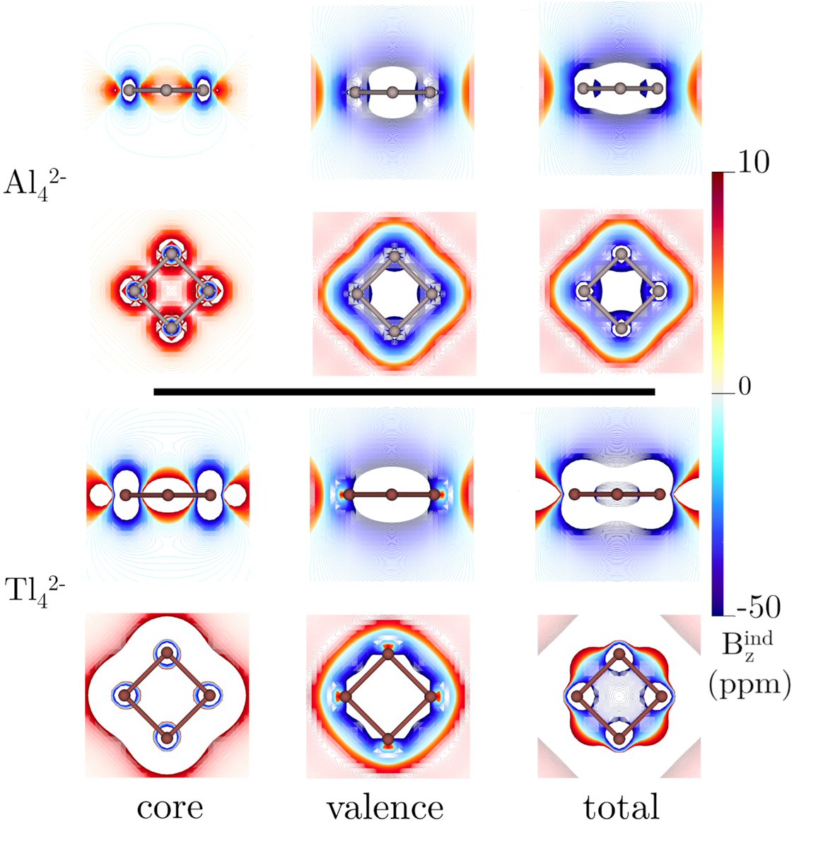Gabriel Merino (@theochemmerida) on Twitter photo Our paper on core electron effects on the magnetic response for diagnosing #Aromaticity is in <a href="/ChemicalScience/">Chemical Science</a>. This work took us several years. <a href="/MesiasOrozco/">Mesías Orozco-Ic</a>, <a href="/eduardmatito/">Eduard Matito 🎗</a>, Dage, and Luis made a tremendous effort to give it its final shape.
pubs.rsc.org/en/content/art… Our paper on core electron effects on the magnetic response for diagnosing #Aromaticity is in <a href="/ChemicalScience/">Chemical Science</a>. This work took us several years. <a href="/MesiasOrozco/">Mesías Orozco-Ic</a>, <a href="/eduardmatito/">Eduard Matito 🎗</a>, Dage, and Luis made a tremendous effort to give it its final shape.
pubs.rsc.org/en/content/art…