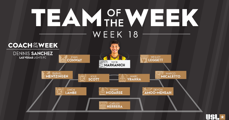 MontereyBayFC's tweet photo. ⭐️ @carlosthecraque had a league-best performance between the sticks over the weekend! Here's @USLChampionship's Team of the Week for Week 18! ⤵️
