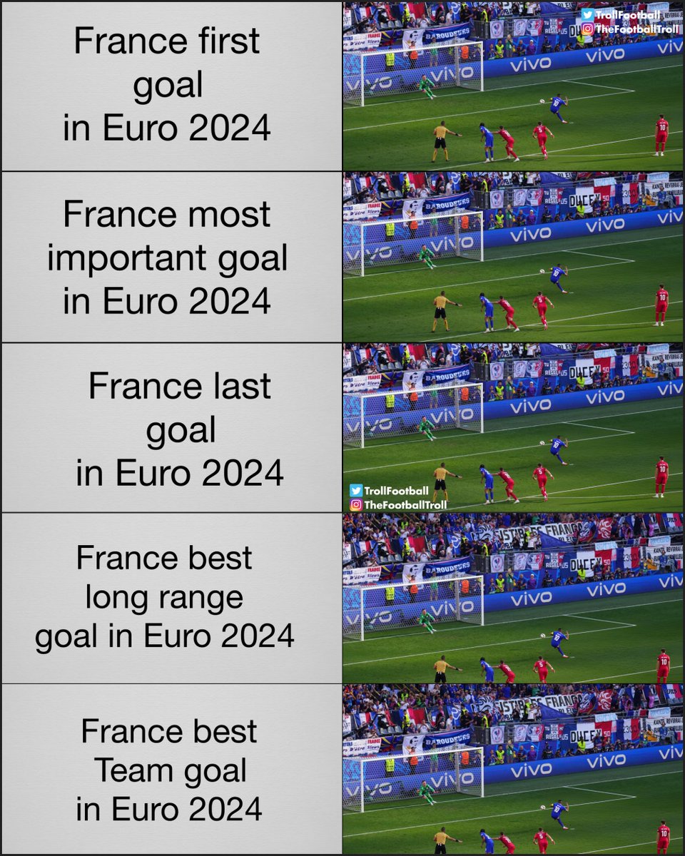 TrollFootball's tweet photo. Which is your favorite France goal in Euro 2024? https://t.co/BaLakAb1AK