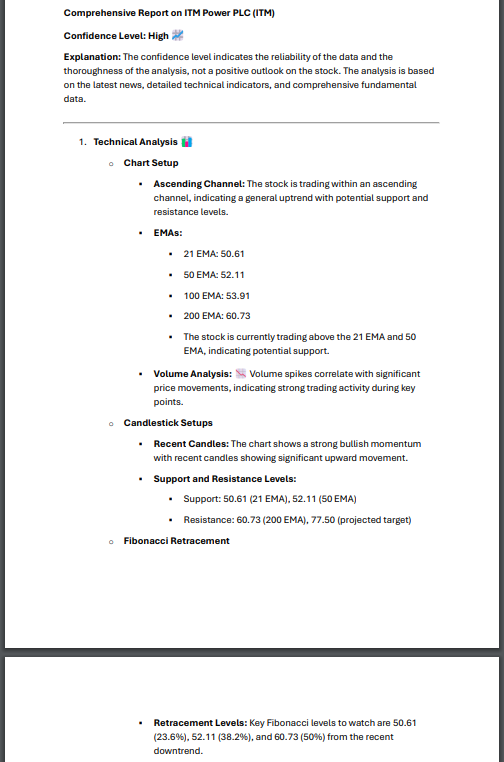 SwazersC's tweet photo. Our #TriFusionAI ๐คreport on #ITM @ITMPowerPLC #swazcharts @BobSmithMSc #TradingView #H2 #hydrogen #ftse #technicalideas #stocks ๐๐https://t.co/UswA03lj9b https://t.co/hJ0xtI9xzn