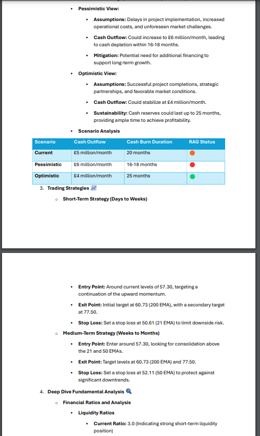 SwazersC's tweet photo. Our #TriFusionAI ๐คreport on #ITM @ITMPowerPLC #swazcharts @BobSmithMSc #TradingView #H2 #hydrogen #ftse #technicalideas #stocks ๐๐https://t.co/UswA03lj9b https://t.co/hJ0xtI9xzn