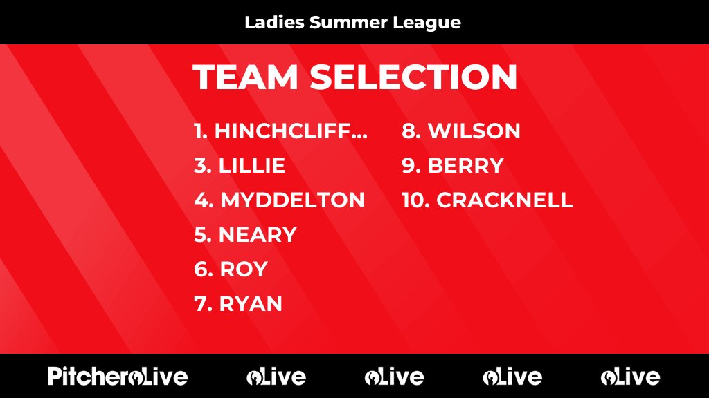 Brooklands Hockey Club tweet media