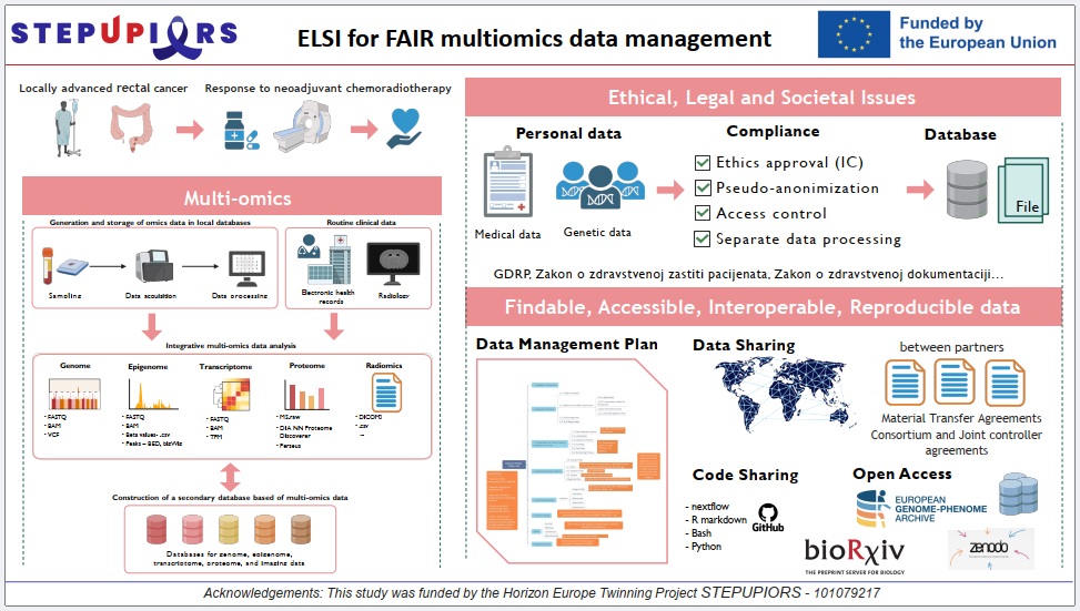 STEPUPIORS tweet media