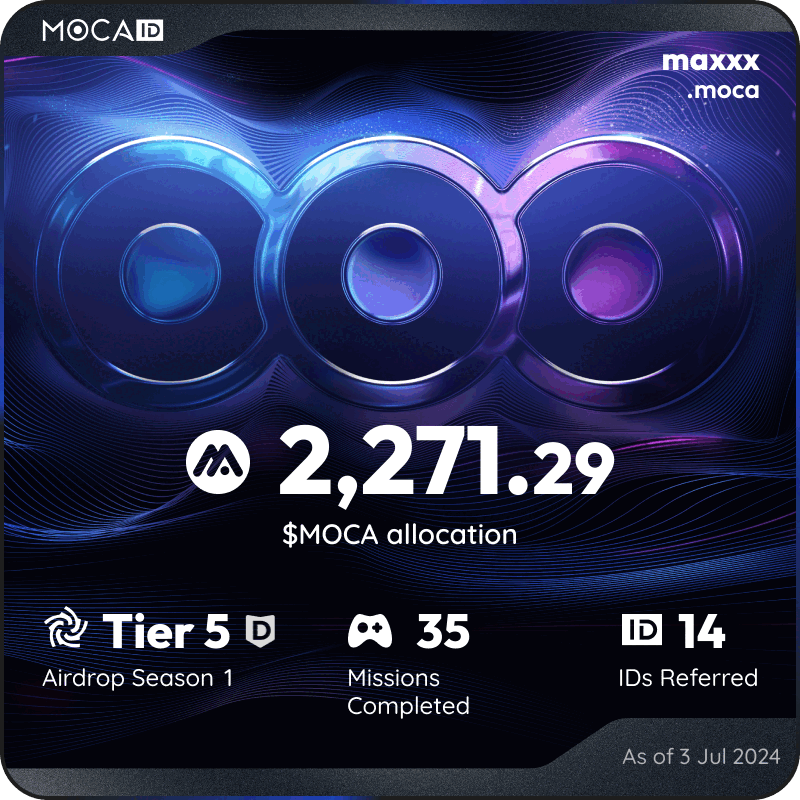 0x825's tweet photo. #Mocalized by $MOCA 👁
I claimed 2271.29 $MOCA from the @Moca_Network Moca ID airdrop! Claim yours here ➡ https://t.co/iDVFV3X3wd https://t.co/GA2ImOmza8