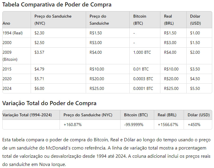 ronaldocripto's tweet photo. Sinistro, não? Me diz ai nos comentários... https://t.co/3SFkHZ49GE