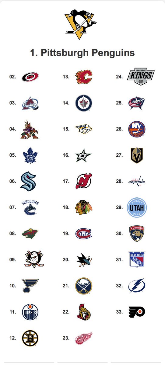 mattd331's tweet photo. This checks out #RIPYotes https://t.co/IGEfwqShHy