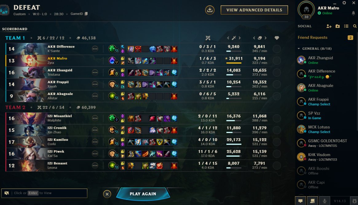 We lost 0-3 today against <a href="/izi_dream/">IziDream</a> wp to them we got exposed after our game 2 throw happy with the comeback we made this split even tho we lost in first round of playoff still love all my teammates and staff sadly we end here. GL future games  <a href="/CRoNiiK11/">CRoNiiK</a> <a href="/Benasetlol/">Benaset</a>