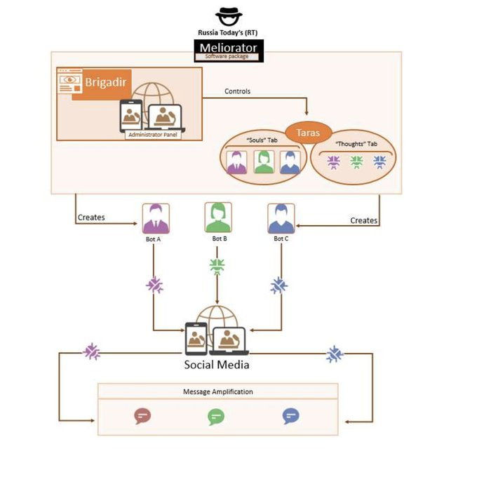 Łukasz Olejnik tweet media