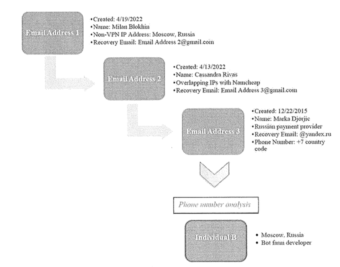 Łukasz Olejnik tweet media
