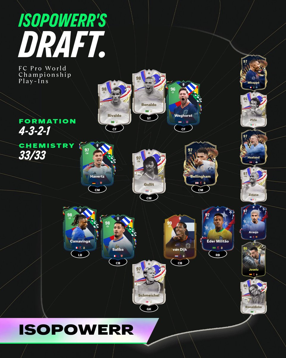 Rami Lueso tweet media