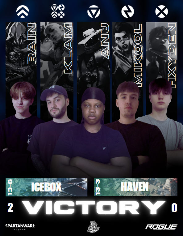 Team Prolific tweet media