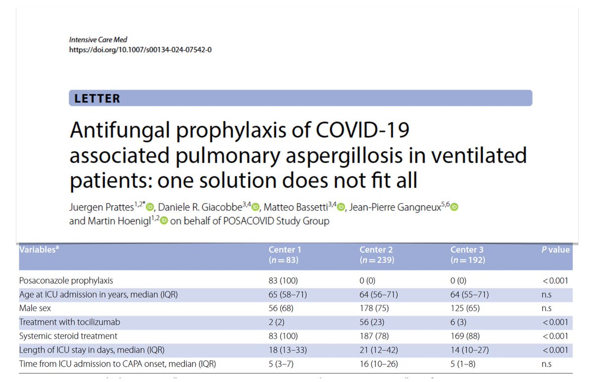 🍄Antifungal prophylaxis of #COVID19 associated pulmonary aspergillosis in pts on MV. Significant variation in CAPA incidence among centers not using prophylaxis (lower or significantly higher) vs center providing prophylaxis despite similar diagnostics.
🖇️bit.ly/3RWl8rR