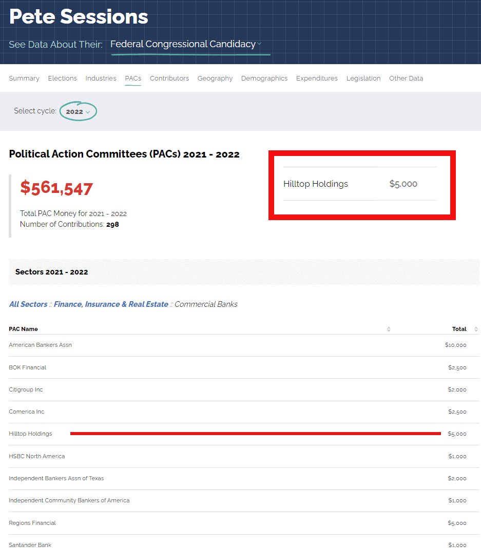 marcosmonteiro's tweet photo. 🙊#MMTLP🙊

Hold on, let me get this straight... 

we're talking about that Hilltop Securities(@HTS_Financial)? 

The one that just so happened to donate to Congressman Pete Sessions(@PeteSessions)? 

The very same Hilltop Securities that had Kelly Bell, one of their own, sitting on the U3 halt committee?

And, if I'm not mistaken, the very same Hilltop Securities that also traded #MMTLP shares?

What a totally unexpected and definitely not suspicious series of coincidences. Nothing shady to see here, folks! Move along.

#MMTLP #MMAT #DJT #GME #AMC #FINRAfraud