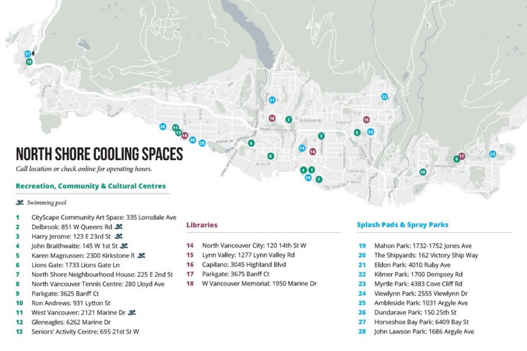 North Vancouver RCMP tweet media