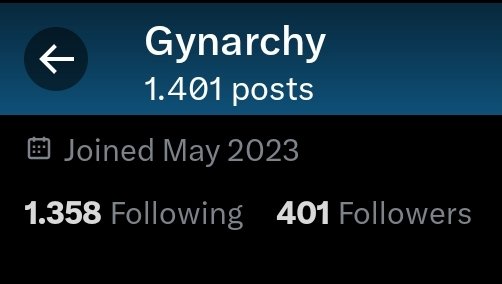 Gynarchy4world's tweet image. Congratulations!🥳 401 Followers . I will continue to spread the truth to people with pride. This is my ultimate duty in life. Thank you very much to everyone who follows me, especially I am under the feet of all my female followers🙇‍♂️ #gynarchy #femdom #female #goddess #mistress