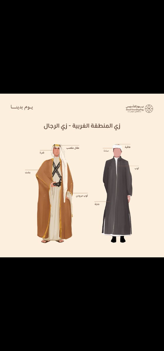 Faisal ibn Mohammed tweet media