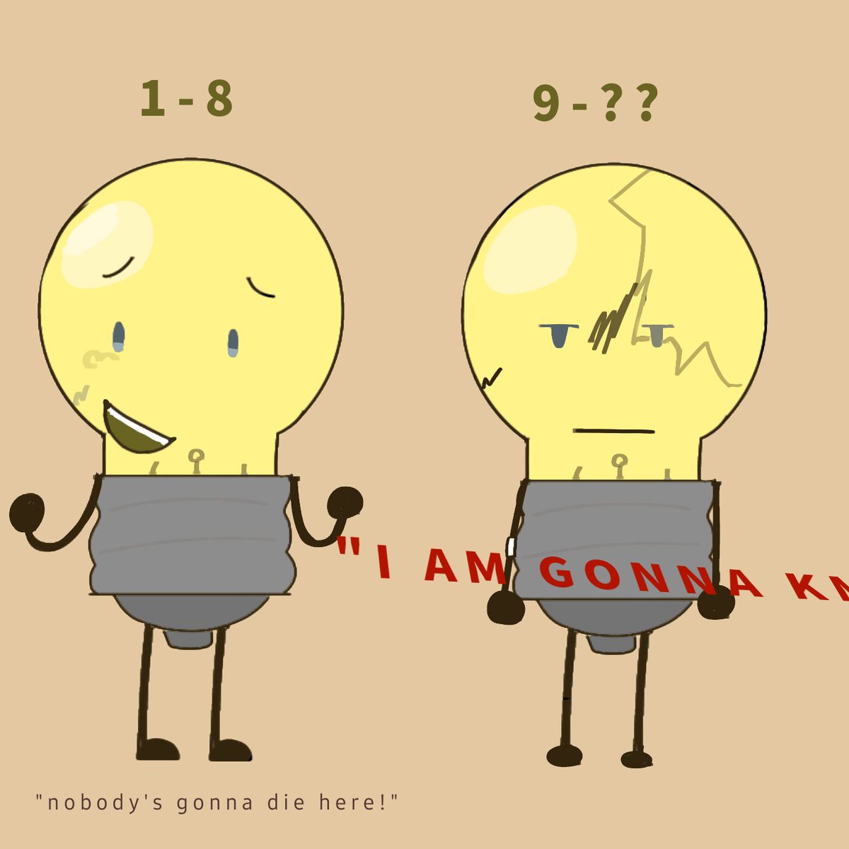 no1pilbykinnie's tweet photo. TW: suicide mention, spoilers, shitty art.
Started reading experiment 21 uh
IDKSOMETHINGOROTHER YOU WILL START COUGHING IN 3 DAYS.
#art #digitalart #inanimateinsanity #iiosc #ii #OSC #exp21 #experiment21 #lightbulbii #lightbulb #angstish #angst #artist #teehee #fandom https://t.co/yqWvBeWFjz