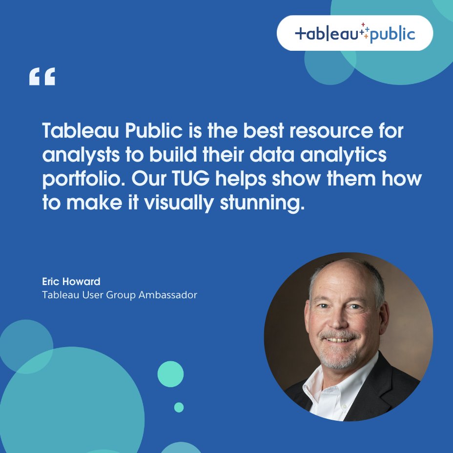 Tableau Public tweet media