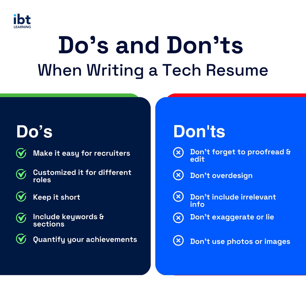 ibtlearning's tweet image. The goal of a resume is to showcase your relevant skills and experiences in a clear and concise manner, and to entice the reader to want to learn more about you.

What are some other resume writing tips you've found helpful? Let us know in the comments

#IBTlearningAfrica #Tech